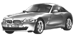 BMW E86 C0430 Fault Code